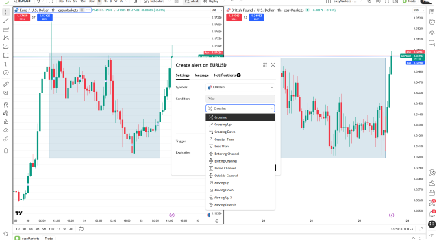 Pair trading strategy