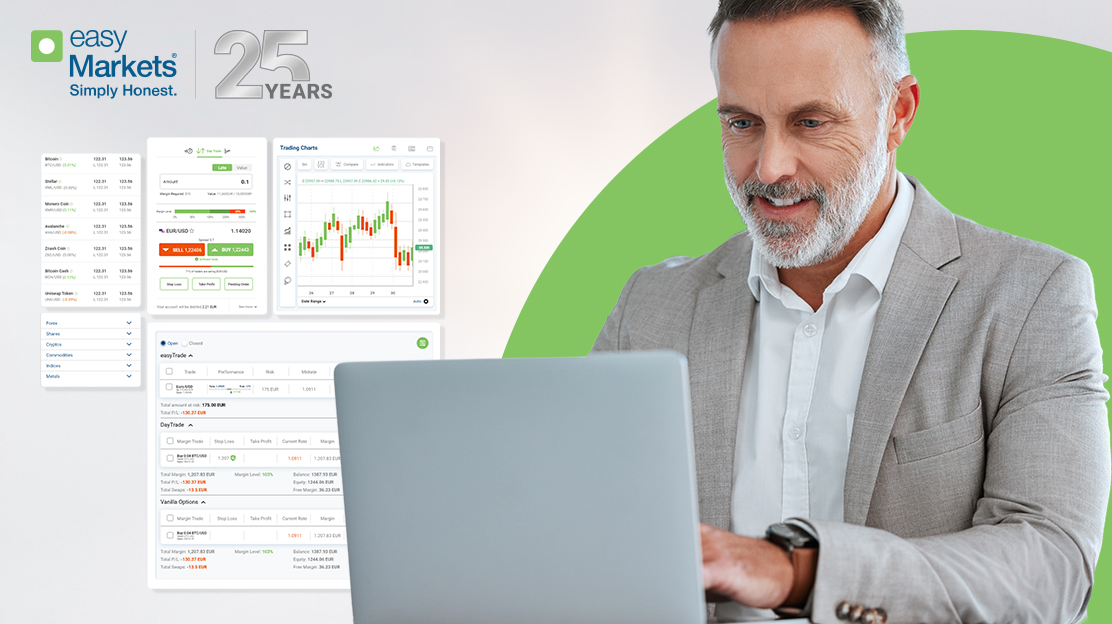 Q4 2025 - Trading Trends and Triumphs Article