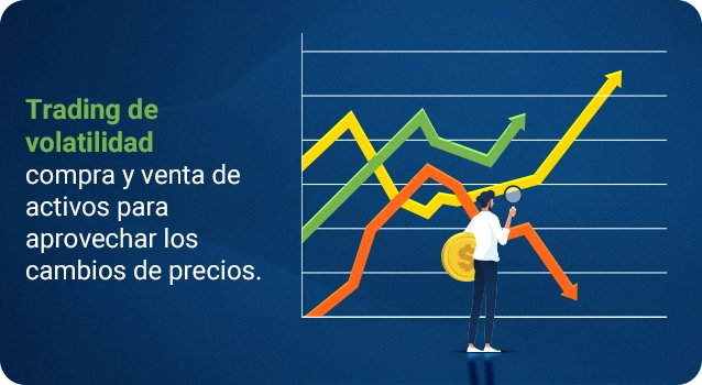 Volatility Trading image