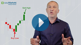 Introduction to trading