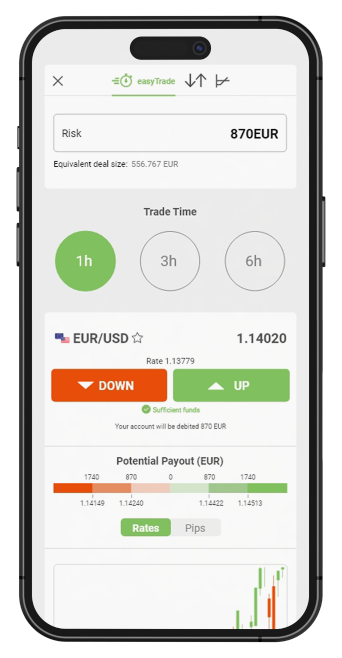 easyTrade Smartphone